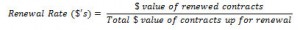 renewal-rate-dollars
