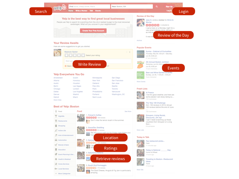 microservices-1