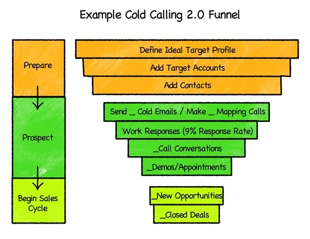 Chart 11 RGB