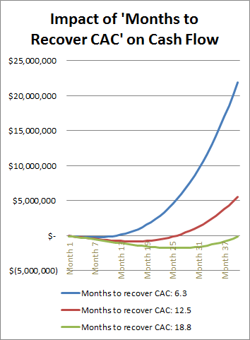 how to improve company size wmma 5 how to improve company size wmma 5