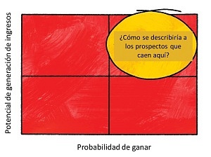 1603_qualification prospects_01