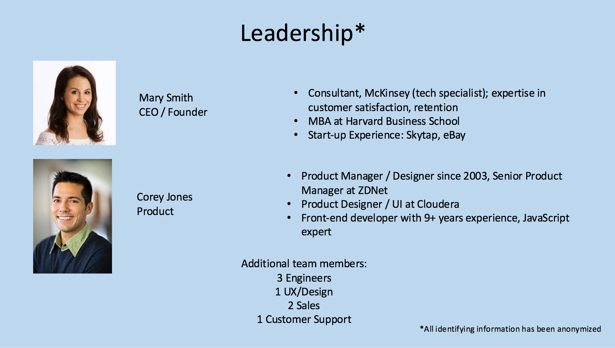 Personal Leadership Profile Template Member Profile Ppt Summary